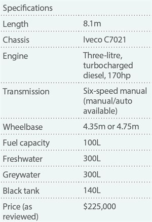 Boothys -8M-Iveco -Motorhome -specs