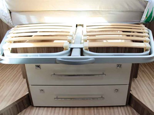 Drawers